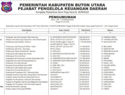 Pengumuman Utang Jangka Pendek Kabupaten Buton Utara Tahun 2011-2021
