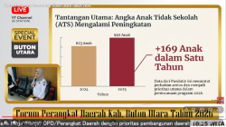 Canangkan Program, Dinas Pendidikan  Sebut Tantangan Utama Turunkan  Jumlah Anak Tidak  Sekolah (ATS) di Buton Utara