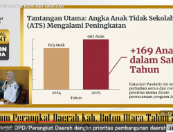 Canangkan Program, Dinas Pendidikan  Sebut Tantangan Utama Turunkan  Jumlah Anak Tidak  Sekolah (ATS) di Buton Utara